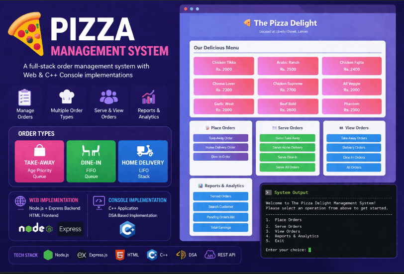 Restaurant Management System